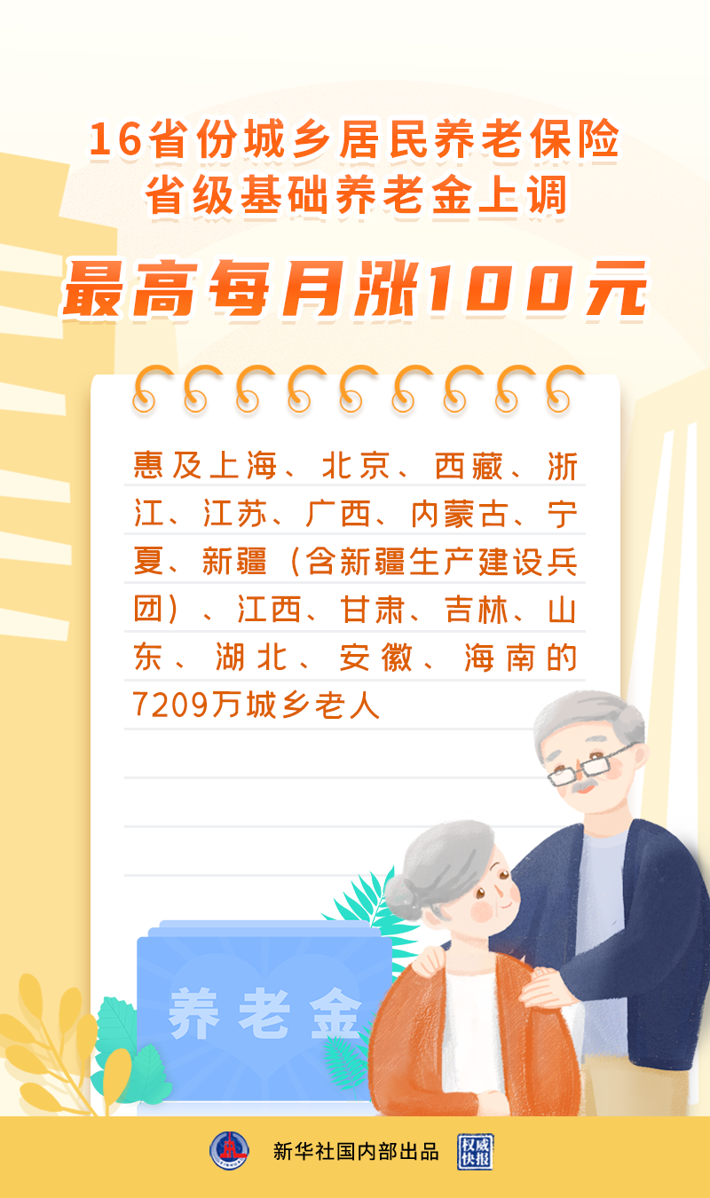 中央一号文件重磅来袭，城乡居民养老金大幅提振，未来养老无忧！_反馈内容和总结