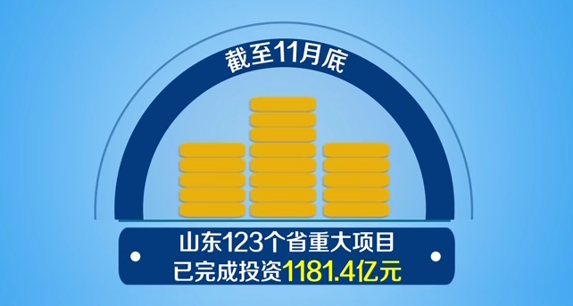 震撼揭秘，山东资产过亿家庭达4000户！财富巨头背后的故事，你绝对想不到！_解答解释