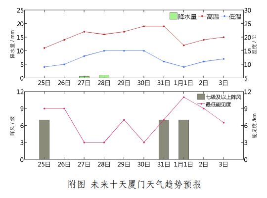 大回暖趋势即将反转，你准备好了吗？揭秘背后的数据与真相！_知识解答