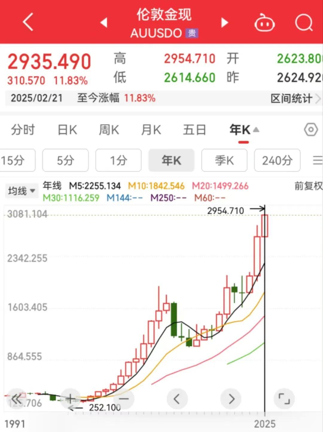 猩红热肆虐，2328例确诊背后的警示与焦虑_最佳精选解释落实