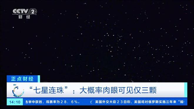 揭秘真相，专家揭秘七星连珠现象，肉眼观测仅见三颗星？_词语解释落实