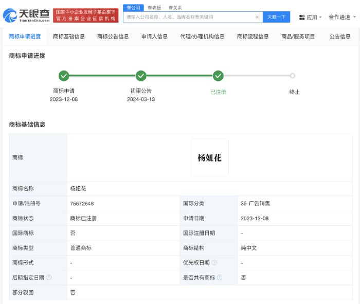 杨妞花注册商标背后的故事，深度解析与实用攻略_细化落实