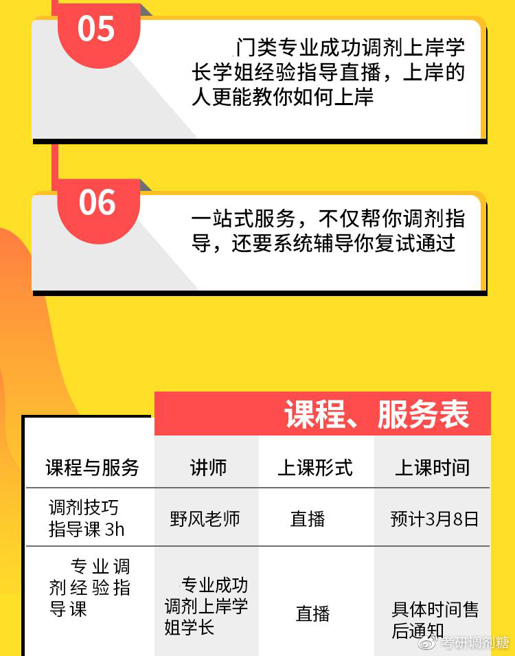 一志愿落选后何去何从，调剂还是工作的深度剖析_落实执行