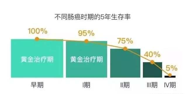 男子一家六口惊现肠癌阴霾，情绪背后隐藏哪些不为人知的秘密？_权限解释落实