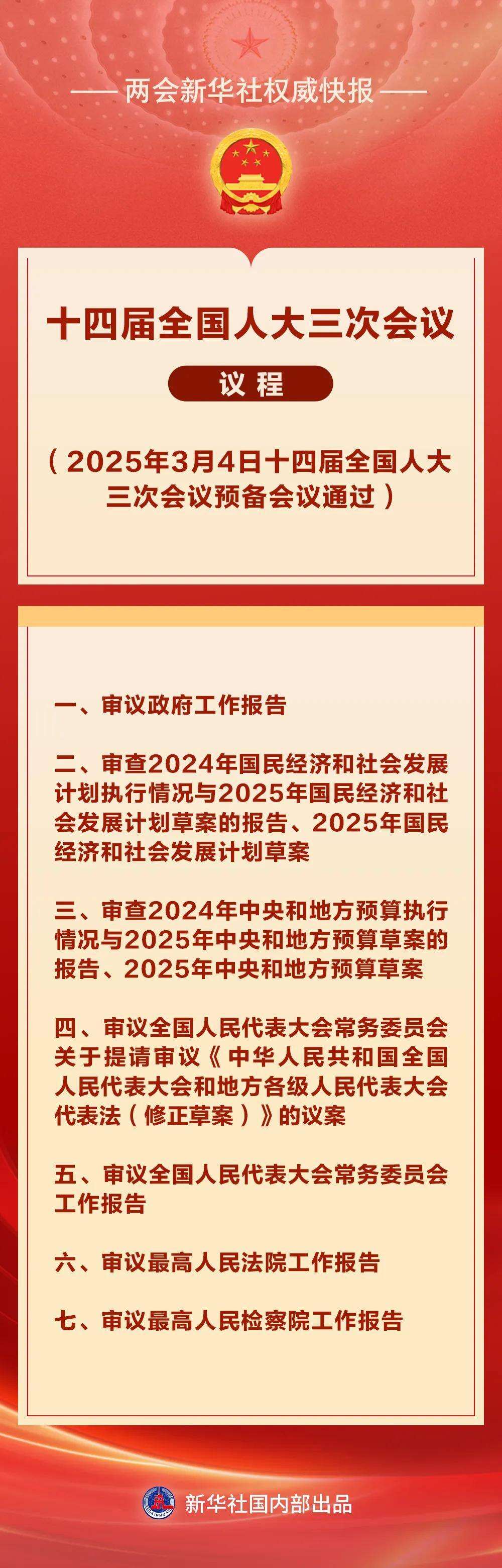 十四届全国人大三次会议议程聚焦，时代脉搏下的国家决策走向揭秘！_知识解答