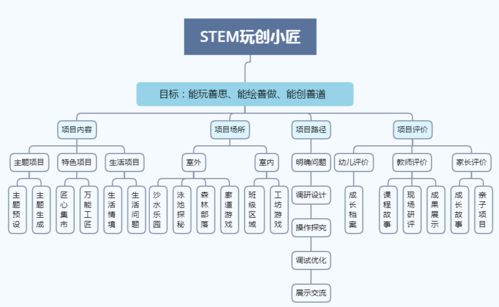 推行春秋假制度，是时候给教育松绑了！你期待吗？_动态词语解释落实