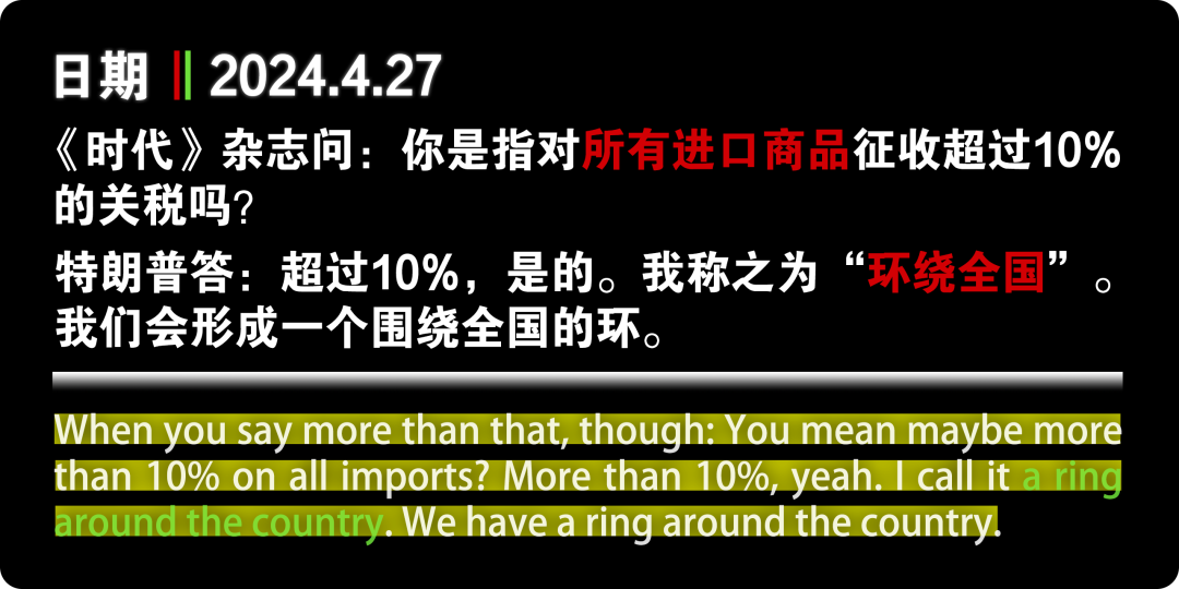 特朗普重磅出击，对加拿大增税风暴来袭，背后隐藏哪些变数？_解答解释落实