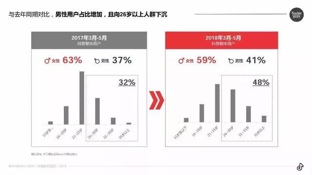 独家爆料靳东等多位政协委员热议哪吒2，现象级爆款背后的秘密！_反馈目标和标准