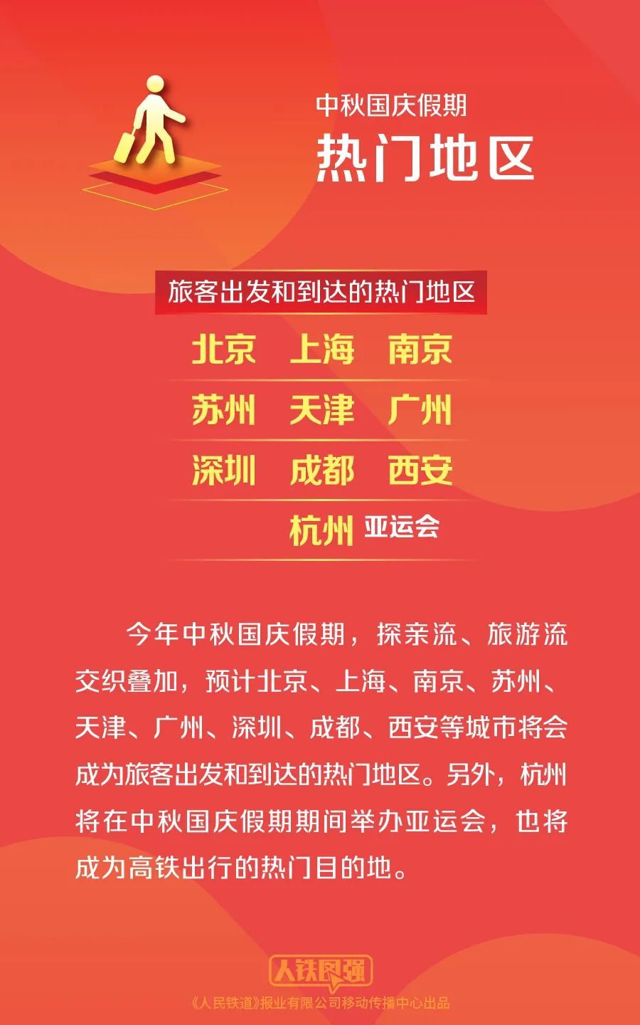 节假日铁路票价大优惠！委员建议引发全民热议，期待中的福利能否如期而至？_逐步落实和执行