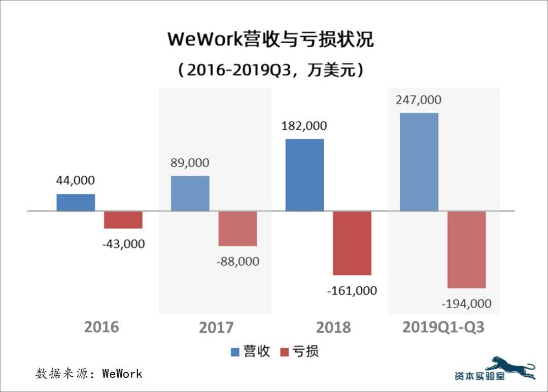 高盛揭秘美股雪崩背后真相，十大致命原因深度剖析！_反馈总结和评估