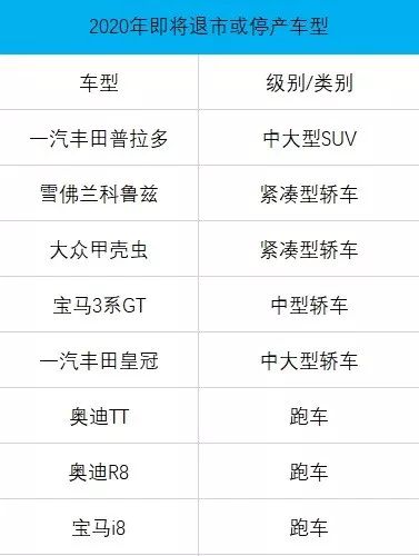 曾经家喻户晓的两款车型黯然落幕，时代的眼泪与未来的思考_最佳精选