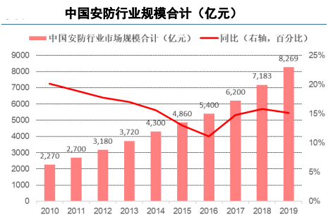 北上风头正劲，其含金量持续飙升探秘！_效率解答解释落实