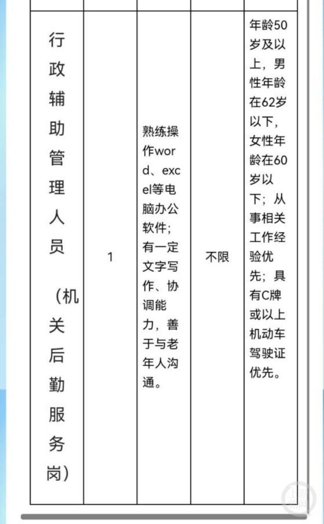 重磅！老干部局新职位惊现，50岁精英速览，月薪3000元，机会难得！_解释落实