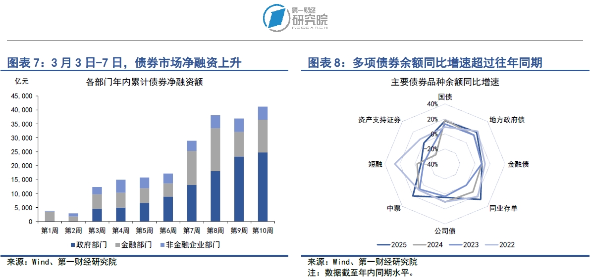 央行择机降准降息，重磅利好来袭，你准备好迎接经济新篇章了吗？_明确落实