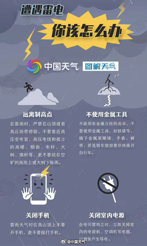 广东湖南遭遇极端天气预警，雷暴大风与冰雹的考验！游戏专题深度解读背后的科学真相！_解答解释落实