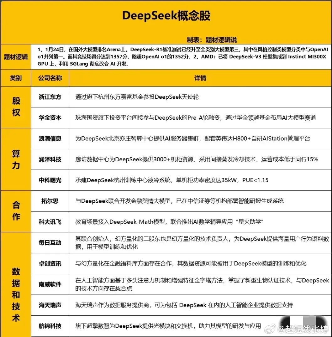 仿冒DeepSeek骗局层出不穷，警惕APP下载背后的风险！_反馈内容和总结