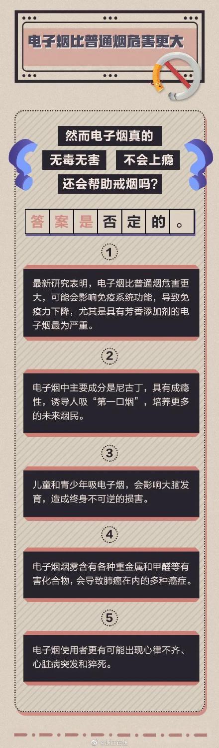 警惕！22元假电子烟变身99元高端货，你抽的可能就是假货！_反馈执行和落实力