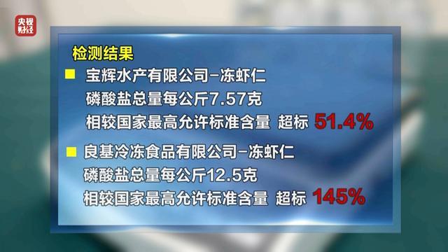 湛江检查保水虾仁 责令停止销售