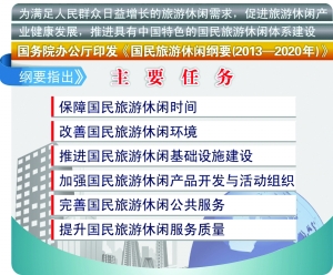 官方：严格落实带薪年休假制度