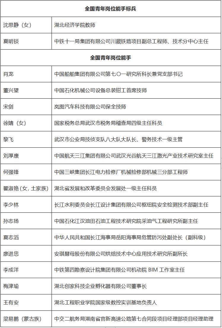 官方重磅！适时调整住房公积金贷款利率，省钱攻略大揭秘！_知识解答