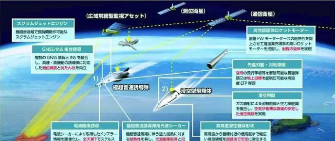 日本拟九州部署导弹