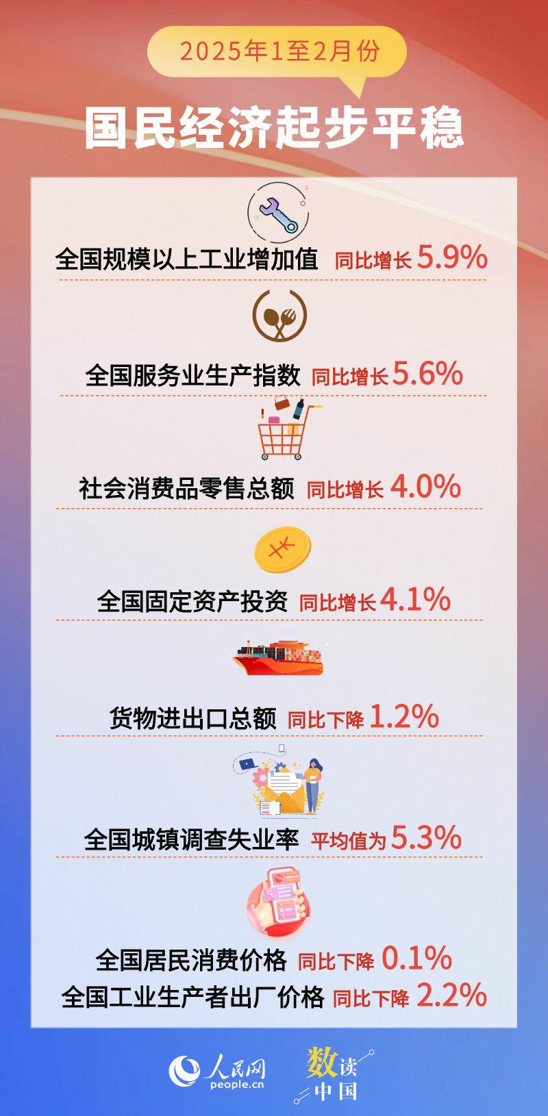 起步平稳，向新向好——开启成功的秘诀与攻略_动态词语解释