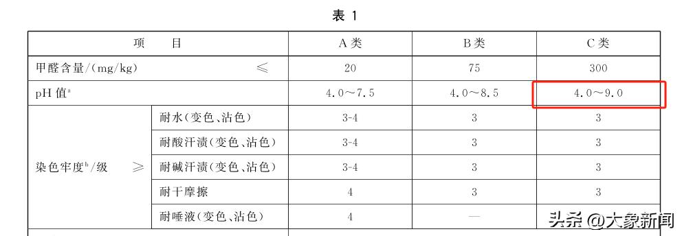 媒体呼吁，拯救卫生巾，多元行动不可或缺——不只是雷军的使命_解答解释落实