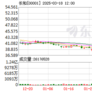 李家超回应李嘉诚拟出售港口，深度解析与未来展望_全面解答落实