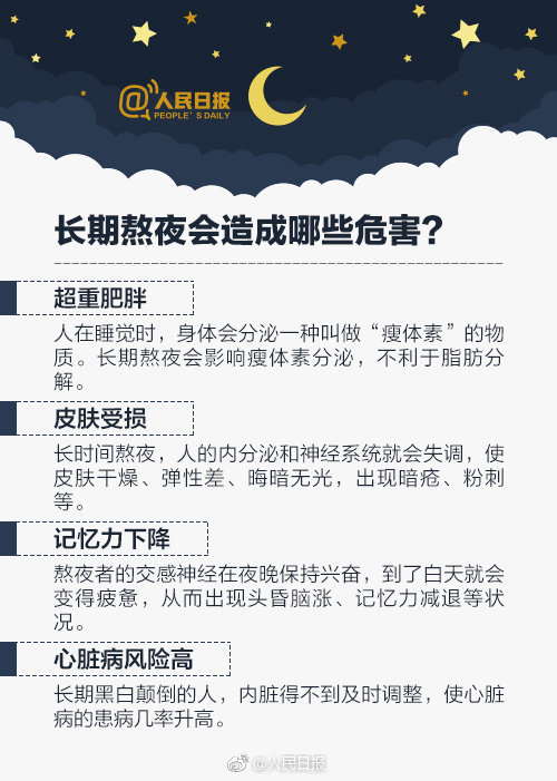 揭秘睡眠真相，睡了等于没睡？睡眠危害猛于熬夜！深度解析！_反馈分析和检讨