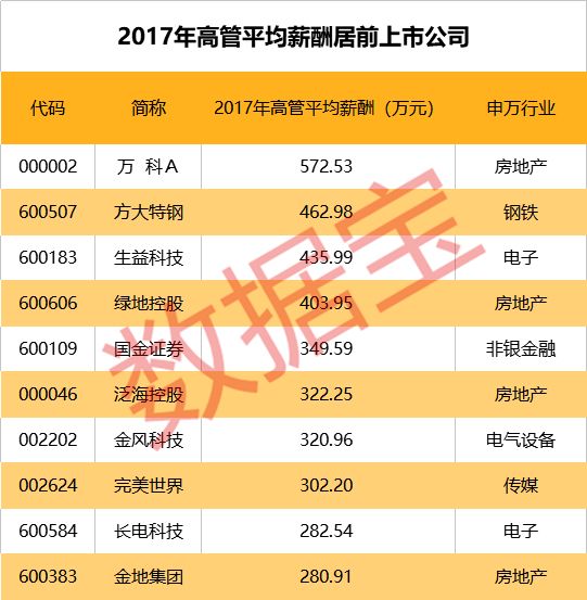 江西万年预测将年均剩余超230名教师