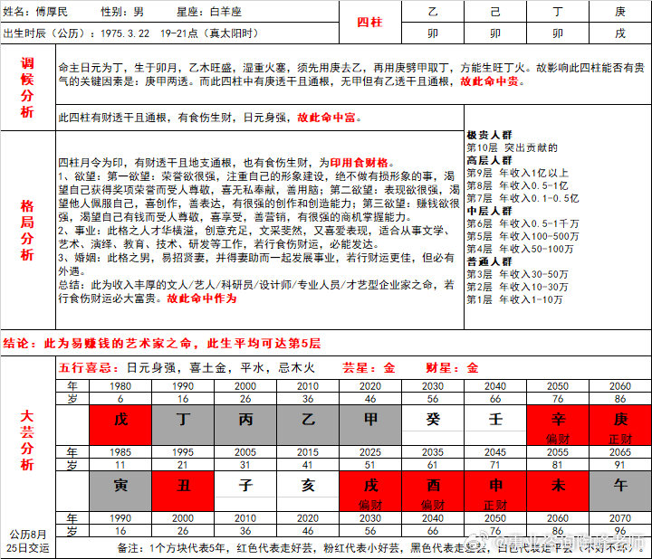 北大才子投身正骨遭拒，精英之路何去何从？_贯彻落实