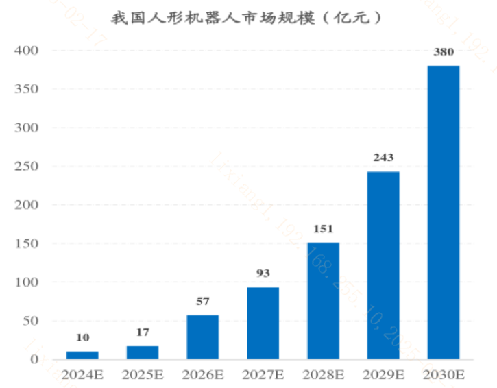 人形机器人价格骤降引发抢购热潮，订单量爆发式增长背后的秘密_反馈机制和流程