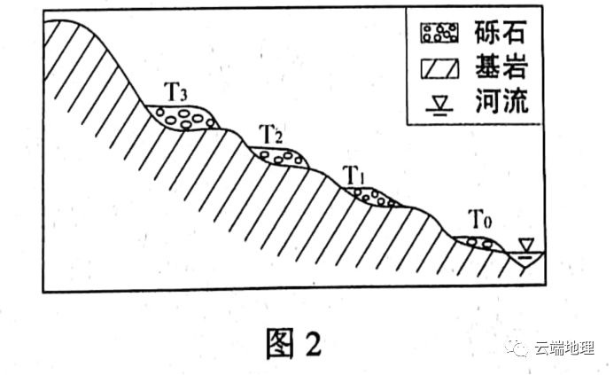 震惊！河流断面惊现铊浓度异常，背后隐藏着什么？_精选解释