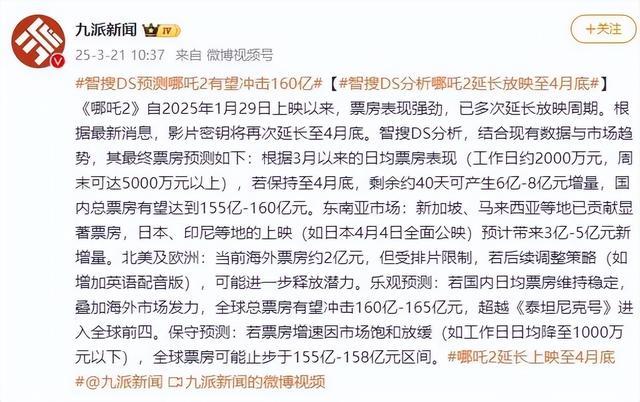 中国影史首位！饺子票房突破天际，超200亿背后的秘密大揭秘！_全面解答落实