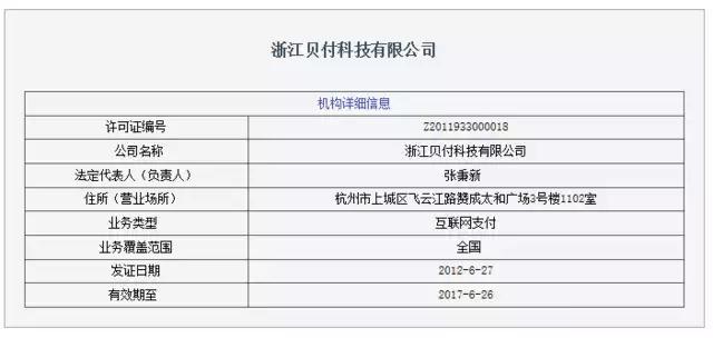 浙江富豪惨遭员工暗度陈仓，4亿资产一夜蒸发，真相究竟如何？_实施落实