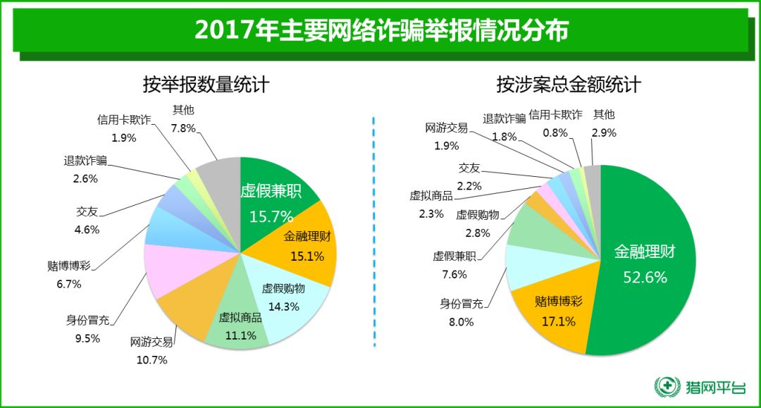 金融提振消费新政出炉，激发市场新活力——解锁新政全攻略！_贯彻落实