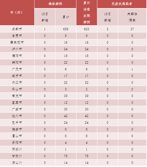 警惕！猝死前一个月身体发出的危险信号！你注意到了吗？_最佳精选